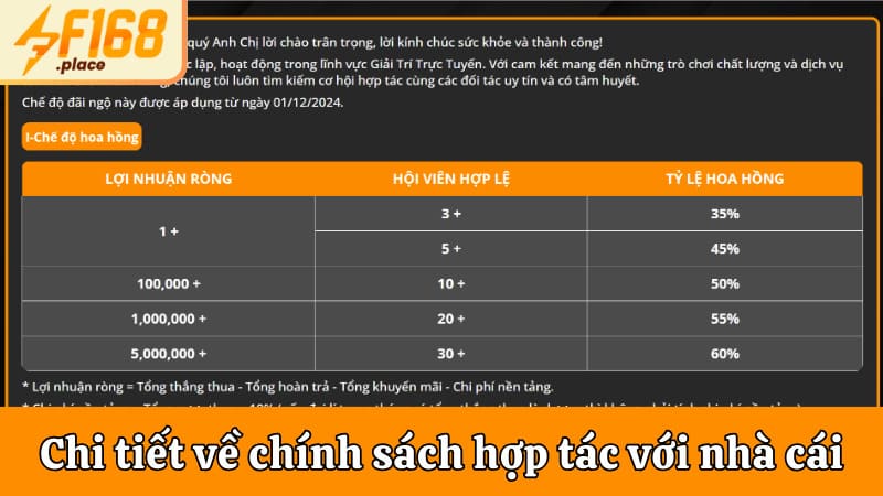 Chi tiết về chính sách hợp tác với nhà cái