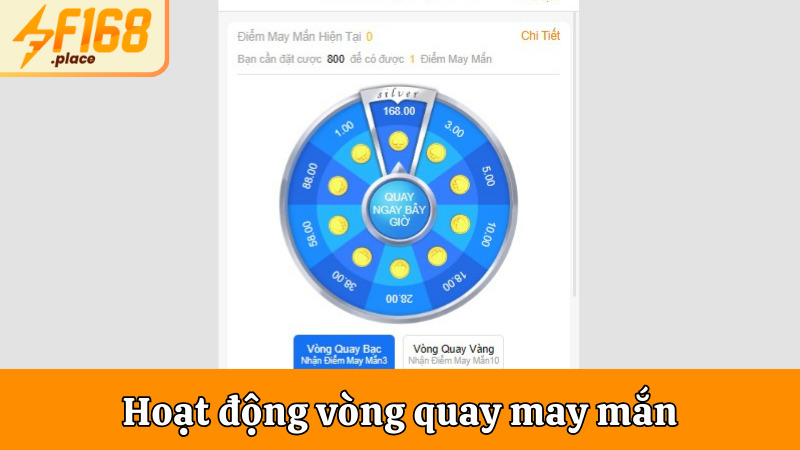 Hoạt động vòng quay may mắn nhận thưởng hấp dẫn