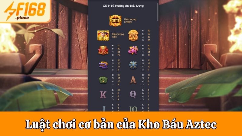 Khám phá luật chơi cơ bản của Kho Báu Aztec