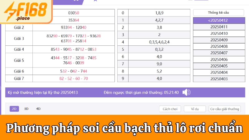 Phương pháp soi cầu bạch thủ lô rơi chuẩn xác