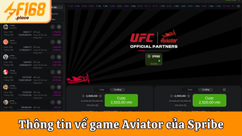 Thông tin về tựa game Aviator của Spribe